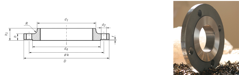 UNI 2254 PN16